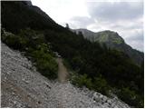 Malga Fosse - Cima della Rosetta